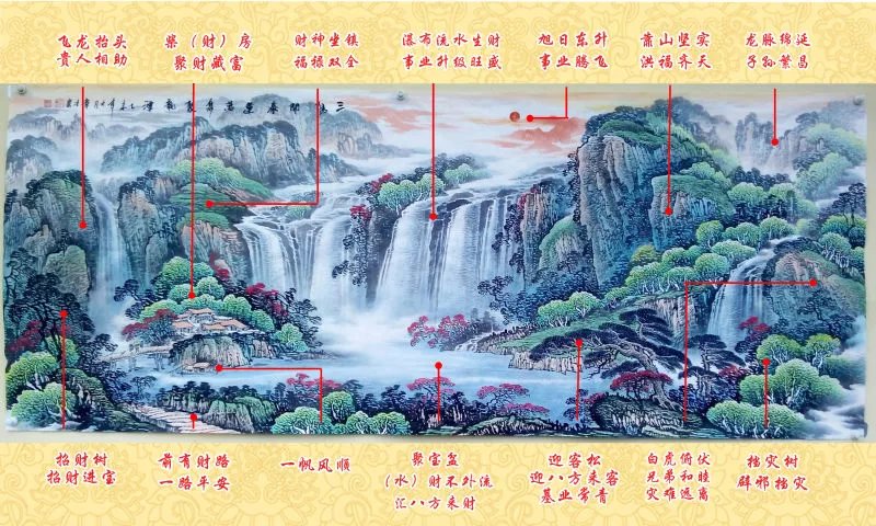 风水画 ,国家一级美术师 周章才 - 书画园地 饶客